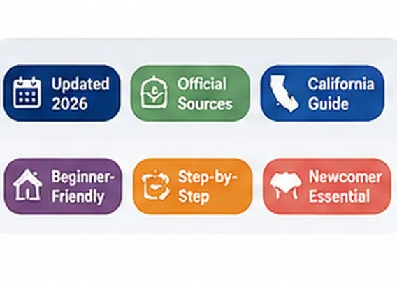 Newcomly trust and guide badges